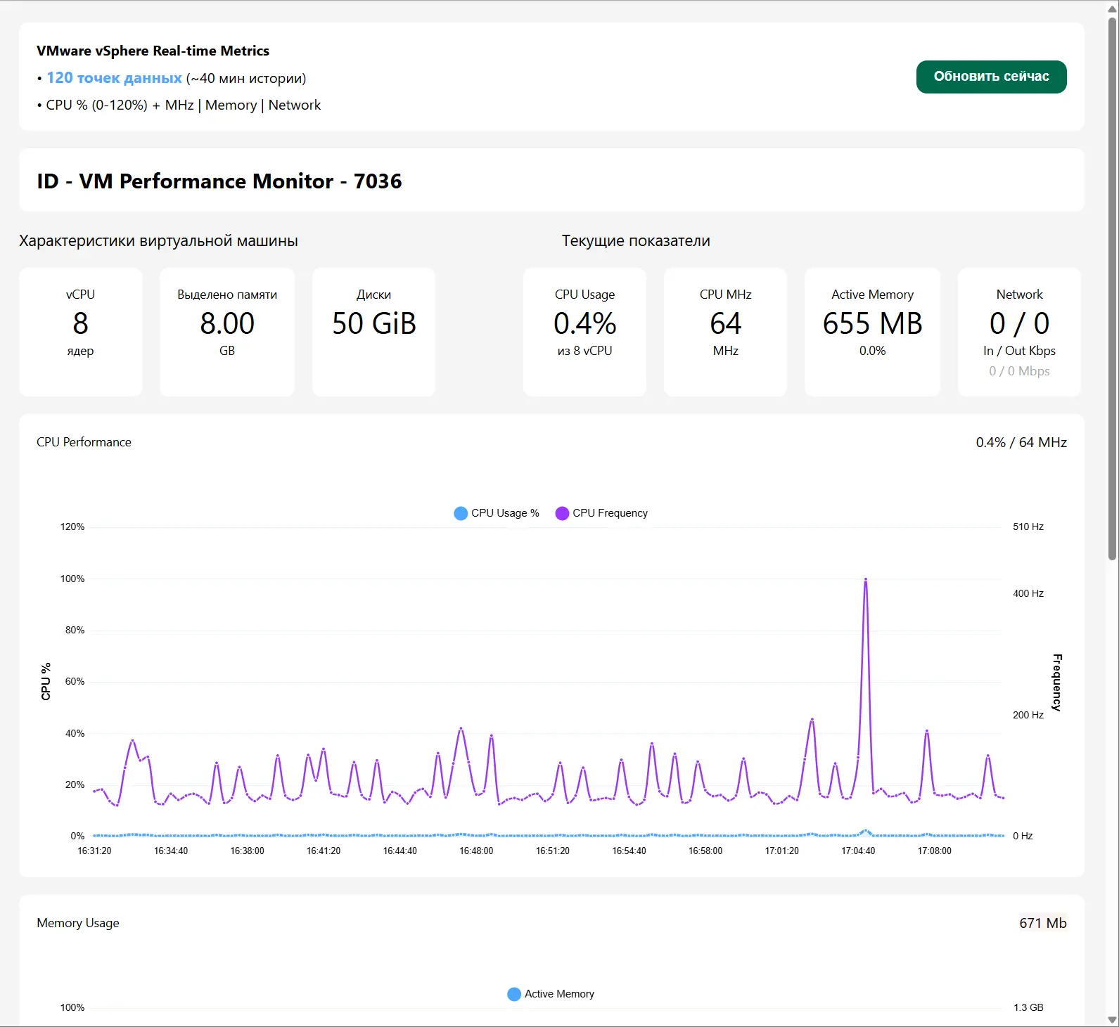 Screenshots Admin panel AIRNET